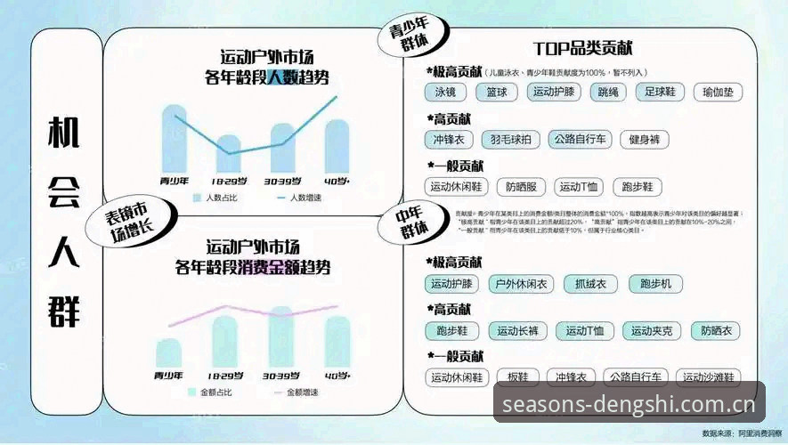 四季体育官网入口安卓版在哪？行业趋势与用户体验深度剖析